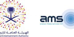 AMZ International Dubai: Job Opportunities for Job Seekers